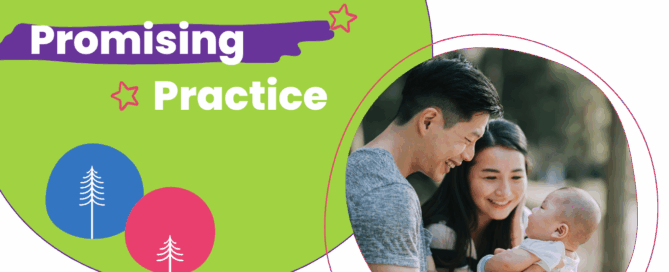 A graphic with a photo of caregivers gazing lovingly at an infant with the words Promising Practice on the graphic