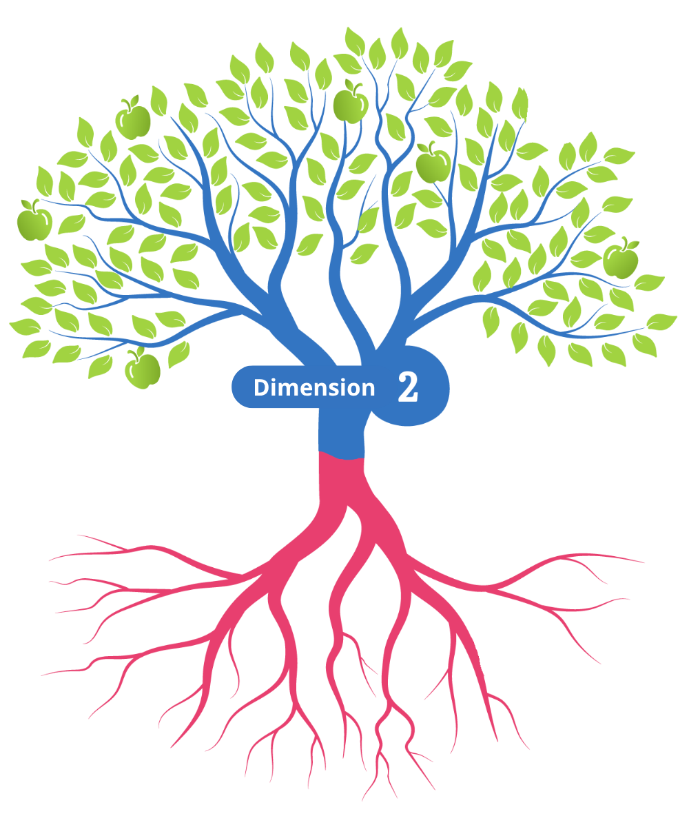 Illustration of a tree showing expanded branches to represent comprehensive offerings.